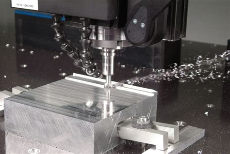 cnc machine efficiency|cnc machining accuracy.